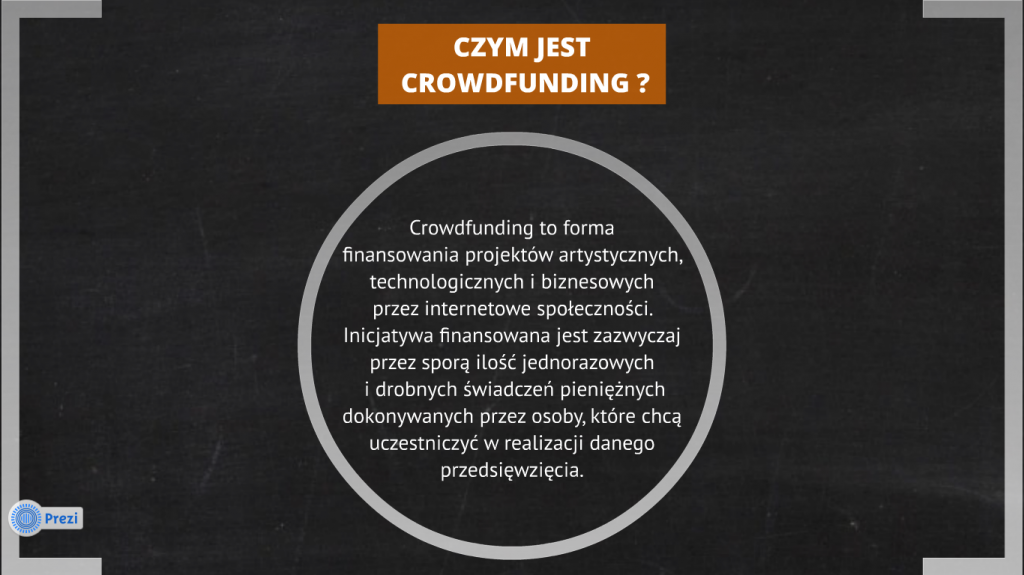 Czym jest crowdfunding
