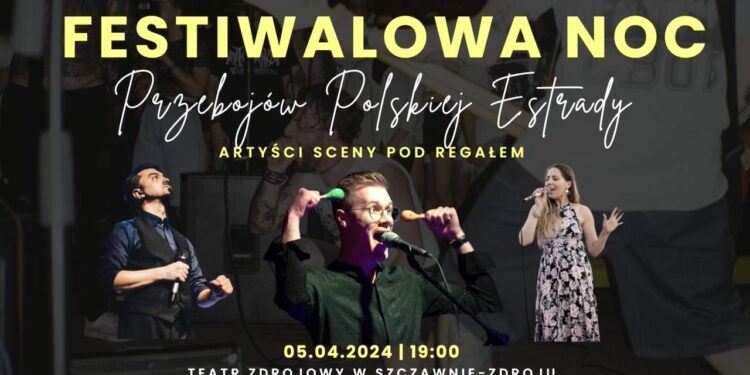 Powrót do przeszłości